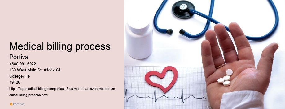 medical billing process