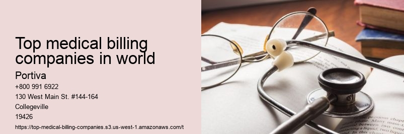 top medical billing companies in world